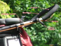 F&uuml;r gr&ouml;&szlig;eres Bild bitte klicken!